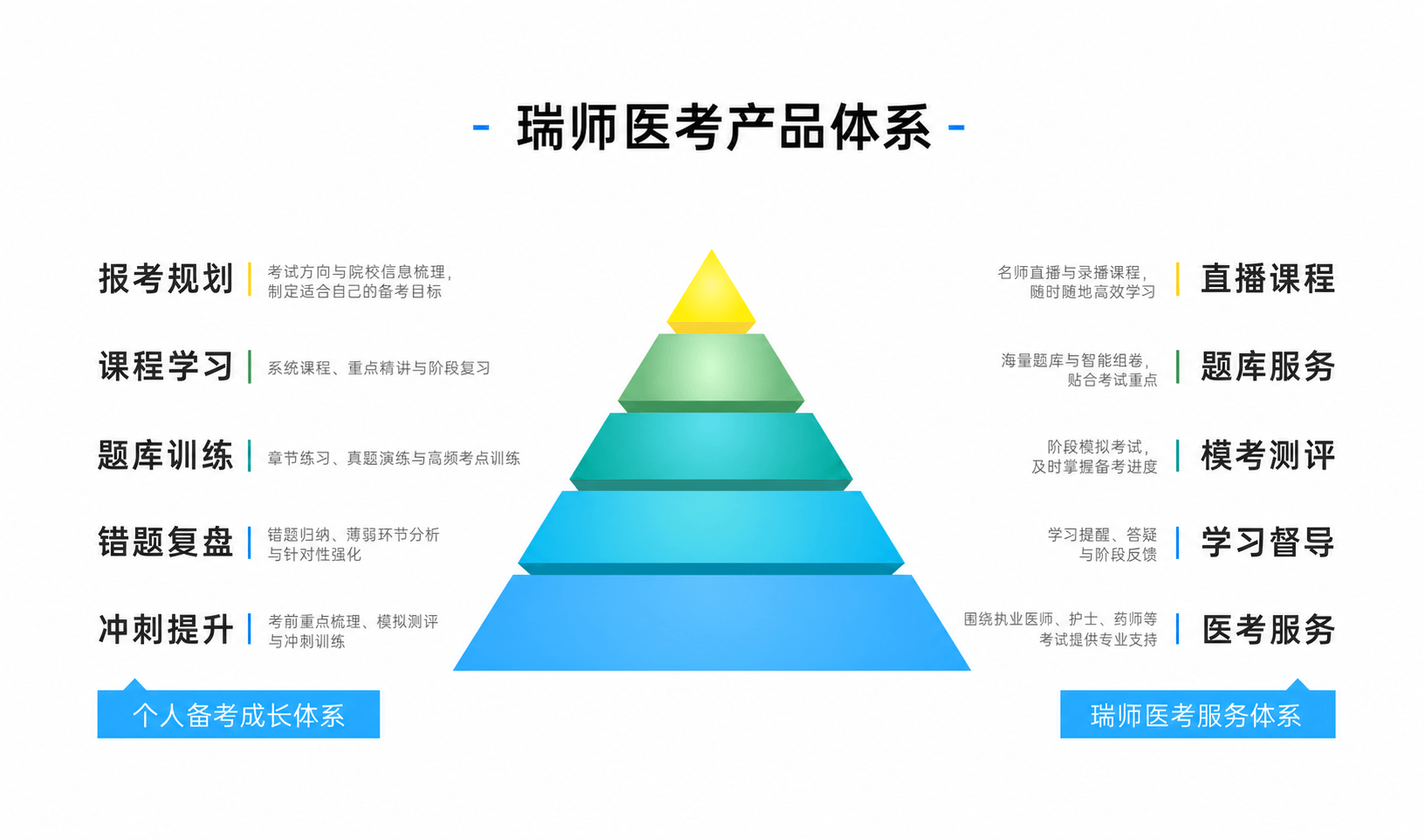 瑞师