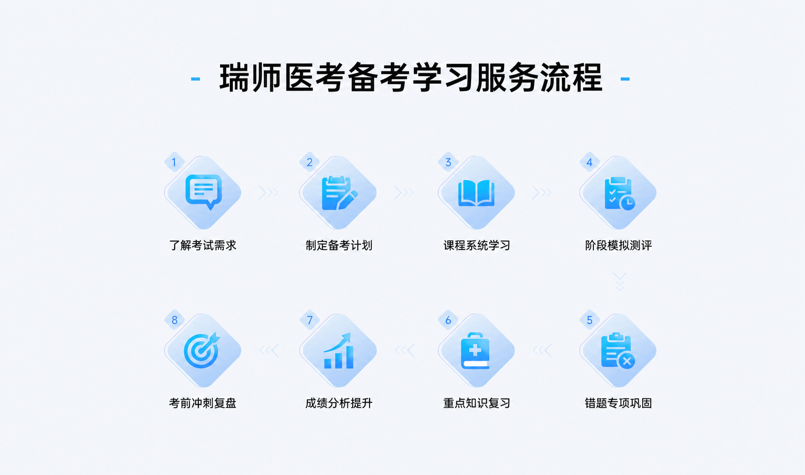 瑞师